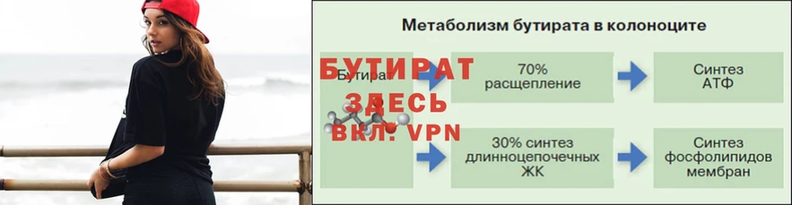 блэк спрут зеркало  Пыталово  Бутират буратино 